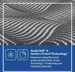 Sealy® Posturepedic® Plus High Point Hybrid Firm Tight Top Twin XL Mattress -Bedding Store d37d6afe 0c4a 4168 ace3 a3d0ab044803 3