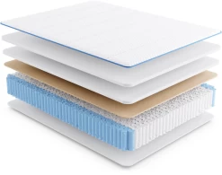 Miskelly Sleep Comet Pro Hybrid Medium Tight Top Twin XL Mattress -Bedding Store d7c919f0 cbd5 4e90 9348 2004d5f31781 1