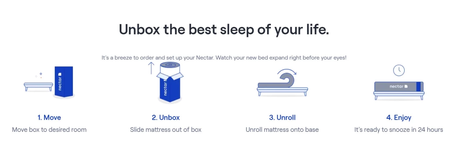 Nectar Premier Copper 14" Memory Foam Twin Mattress In A Box 8 Nectar Premier Copper 14" Memory Foam Twin Mattress In A Box - Image 6