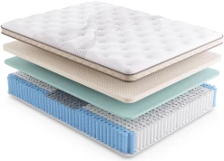 Miskelly Sleep Natural Firm Euro Top Queen Mattress -Bedding Store dee47500 9b67 4536 9cc5 91f5b129957e