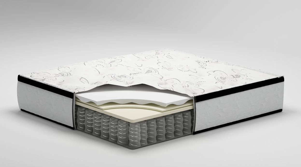 Sierra Sleep® By Ashley® Chime 12" Hybrid Ultra Plush Tight Top Twin Mattress In Box 8 Sierra Sleep® By Ashley® Chime 12" Hybrid Ultra Plush Tight Top Twin Mattress In Box - Image 6