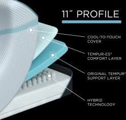 Tempur-Pedic® TEMPUR-Adapt® Hybrid Medium Smooth Top Twin Mattress -Bedding Store ee506255 4771 4f4e 952a 5bee78593235