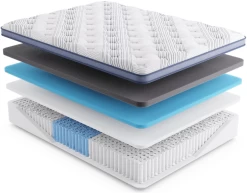 Miskelly Sleep Inspire Plush Pillow Top Queen Mattress -Bedding Store f245b32a 0ed5 4a6e bc57 763c399c5988 4