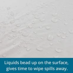 NRG® Reusable Massage Table Barrier - Moisture Barrier Table Cover -Bedding Store nrg reuse tbl barrier surface protect